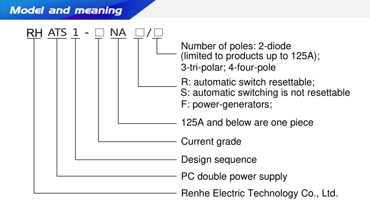 AC 400V Static Transfer Dual Power Automatic Transferring Switch