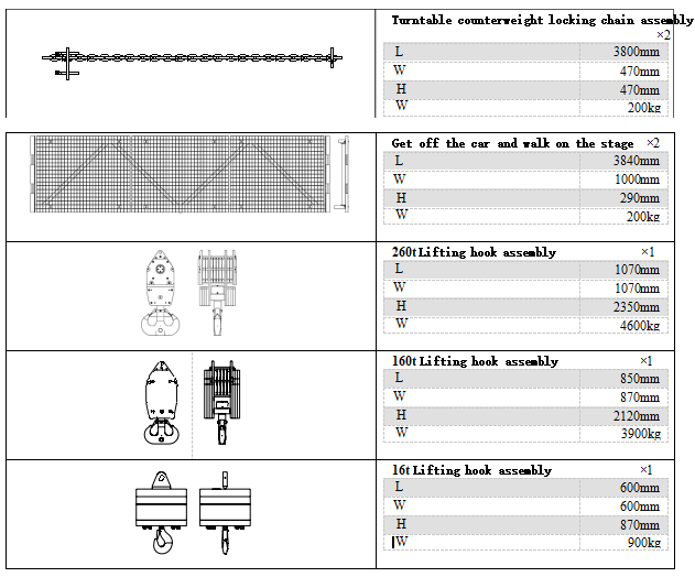 305T Second Hand Crawler Cranes Equipment For Urban Construction