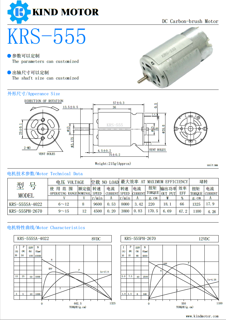 Most powerful rs 775 high rpm torque dc motor bearings 12 18v 36 volt 12000 13000 19000 rpm for treadmill carbon brushes