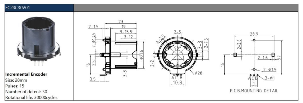 High Precision 28mm Hollow Shaft Encoder