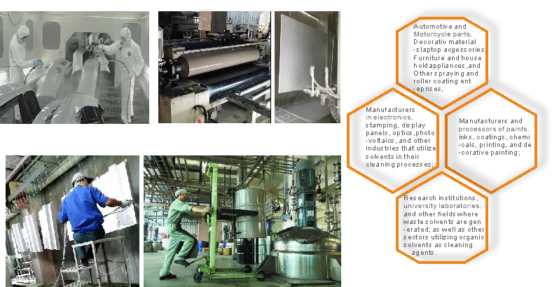 Applicable To Chemical Electronic Semiconductor Coating Waste Solvent Recovery Device