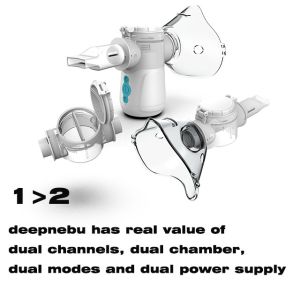 Security Level Mask Atomizer Nebulizer Inhaler Deep Into Lung Nebulizer