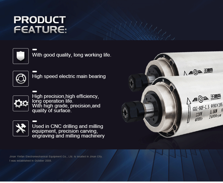 Inverter Drive 1.5KW Air Cooled Spindle Motor Round Type 24000rpm 400HZ for Woodworking Engraving and Milling