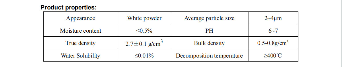 ST-1101 Environmentally Friendly ATO Replacement Flame Retardant