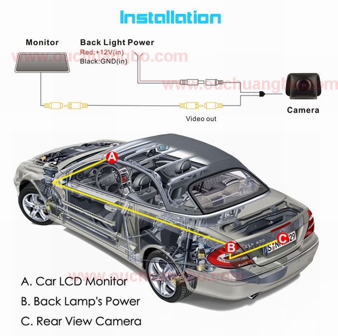 Ouchuangbo Wireless HD nightvision Reversing Camera Toyota Camry 2009 OCB-T6812OCB-T6841