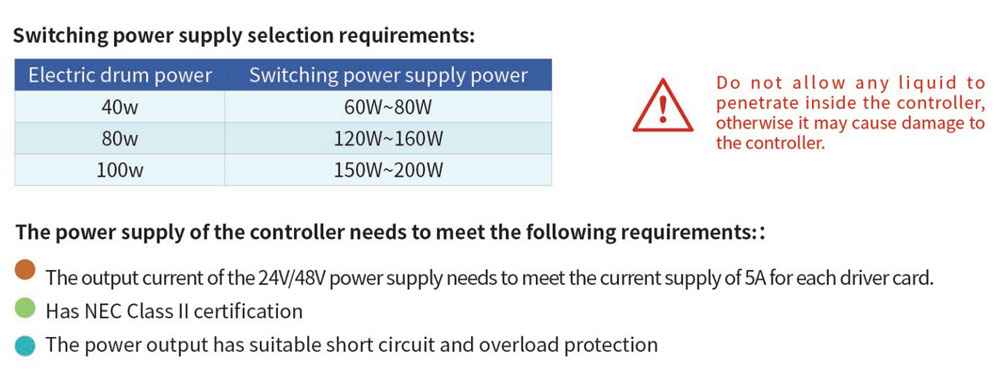 Power Supply Requirements