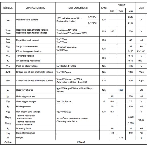 Industrial Thyristor Power Controller High Power Transmission Hermetic Metal Case