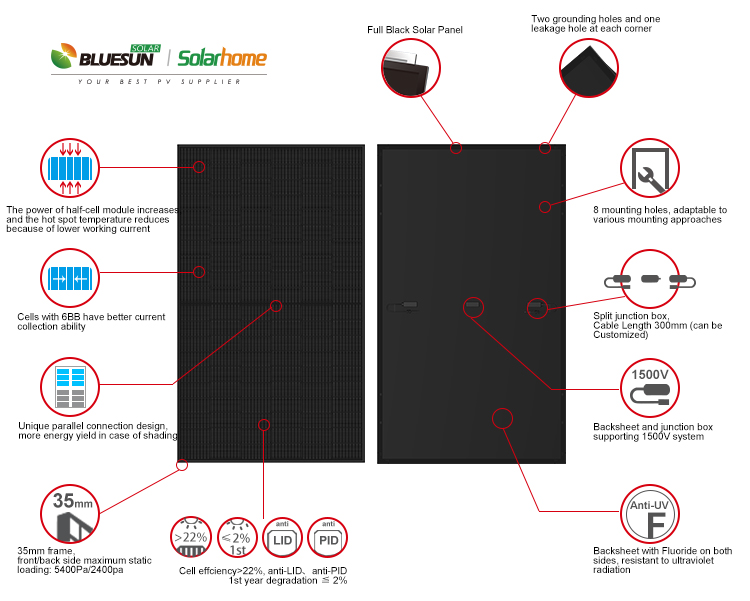 Bleusun 370w Solar Panel Half Cell 375w 380w 120cell Full Black Solar Panel Stock in US Long Beach Warehouse With UL