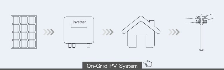 Bluesun Mono Solar Half Cell 375watt Pv Range 36v 360w 370w 375w Solar System for Home Use