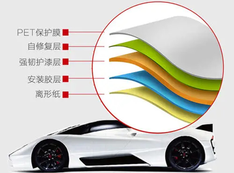 Matte Black TPH Car Paint Protection Films with Removable Acrylic Adhesive