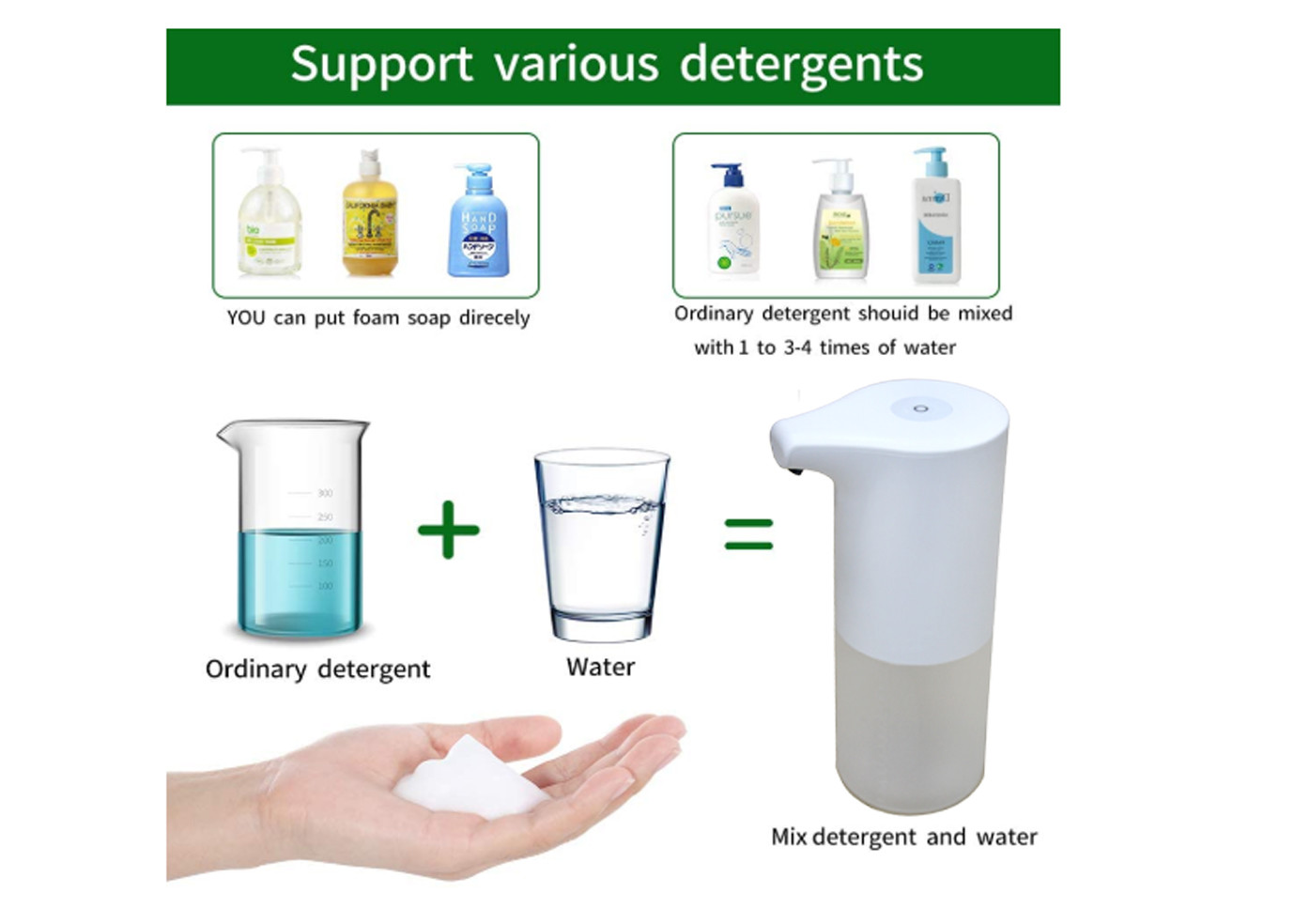 USB Charging Tabletop 0.25S Touchless Foaming Soap Dispenser