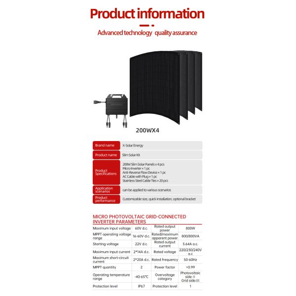 Lightweight Durable Flexible Solar Power Panels Ideal for Portable Energy Solutions and Easy Installation in Remote Locations