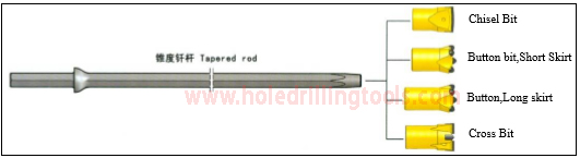 Small Hole Drill Extension Rod Tungsten Carbide Material Customization Length