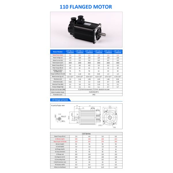 Lichuan AC Servo Motor Drivers Kit A5 Series 5.0N.m 1.5KW 1500W 220V 5A/6A 3000RPM IP65