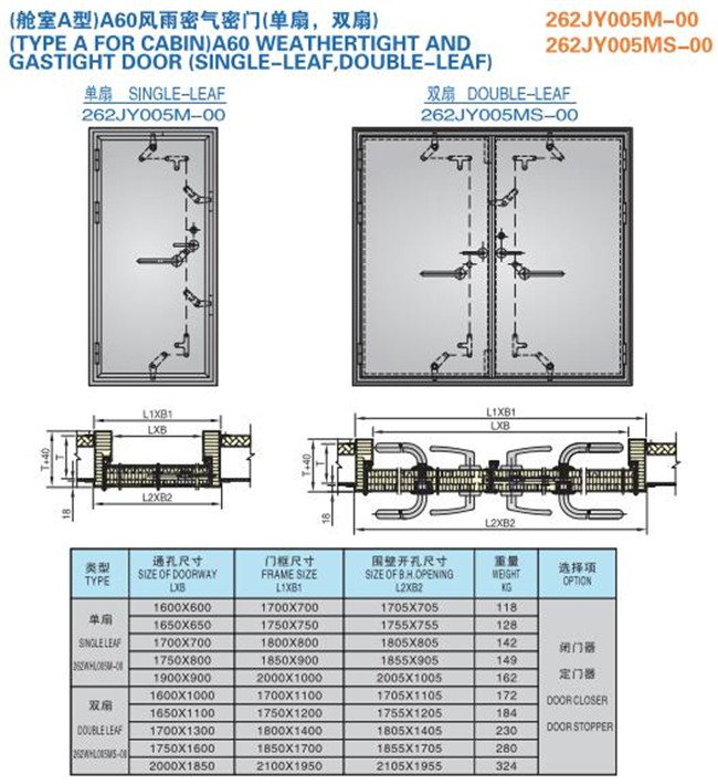 H120 Marine Watertight Door