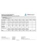 Hangzhou JENTAN Machinery Co., Ltd. Certifications