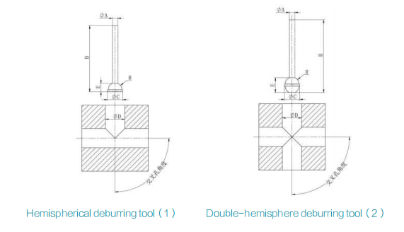 SV-BF Hemispherical Deburring Tool for Precision CNC Machined Metal Parts