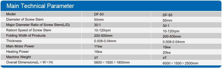 Single Layer Stretch Film Making Machine , HDPE LDPE Film Blowing Machine