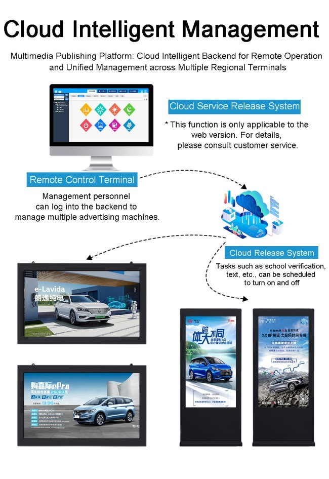 75 inch Full Screen Floor Standing Advertising Display Standing player with 4K Ultra HD Resolution and Aluminum Alloy Frame
