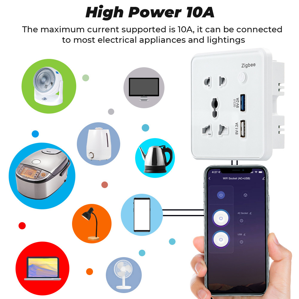 Zigbee Wall Smart Socket Tempered Glass Quick Fast Charger 3.0 Usb Charging Timing Google Home Alexa TuyaUS EU UK Plug