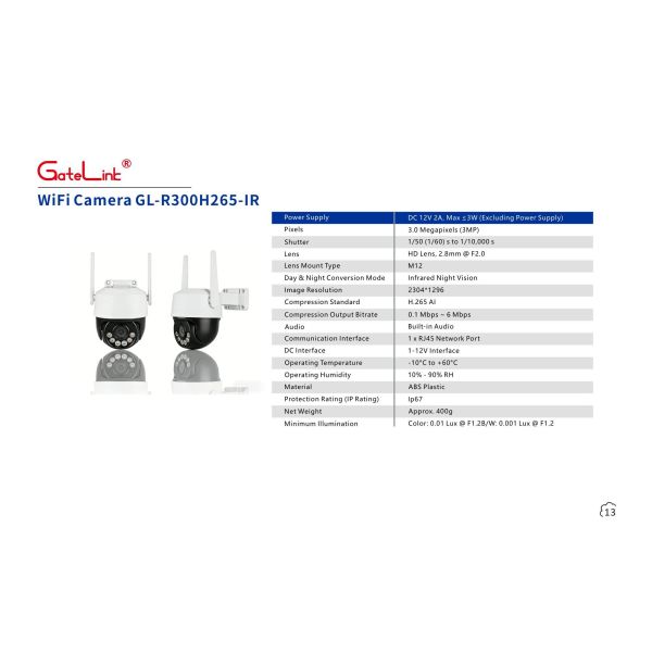 GateLink All-In-One WiFi Gate Control Solution 4G/WiFi/BLE Triple Connectivity Cloud Backend Advertising Value-Added Service for Multi-Scenario