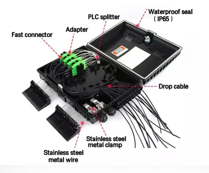 Fiber Optic Equipment Kit FTTH Box 16 Core Fiber Optic Distribution ABS Black Box IP65
