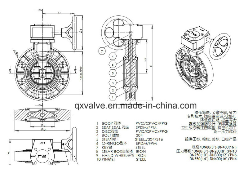 Chinese Factory Handle Lever Gear Flange Butterfly Valve with New Materials