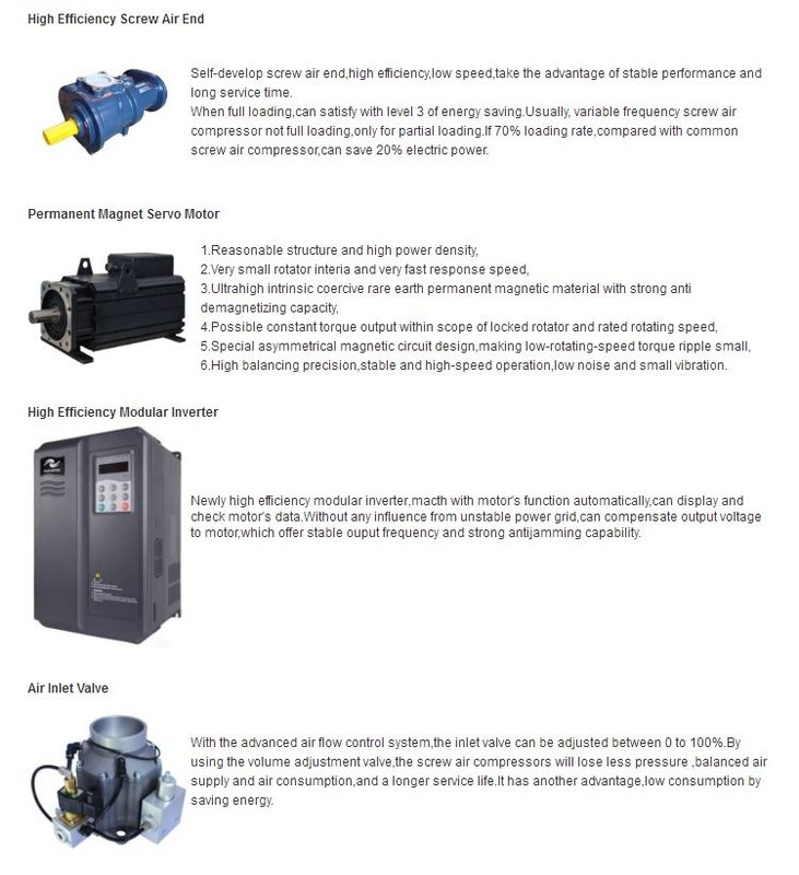Industrial VSD Low Pressure Screw Compressor 15KW High Efficiency