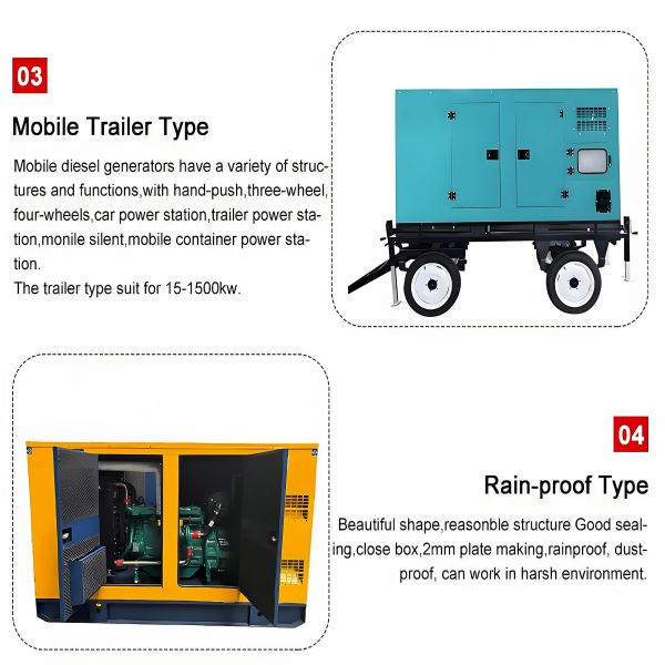 Portable Silent Diesel Generator Durable Construction Diesel Engine Generator Set 50hz Diesel Generator