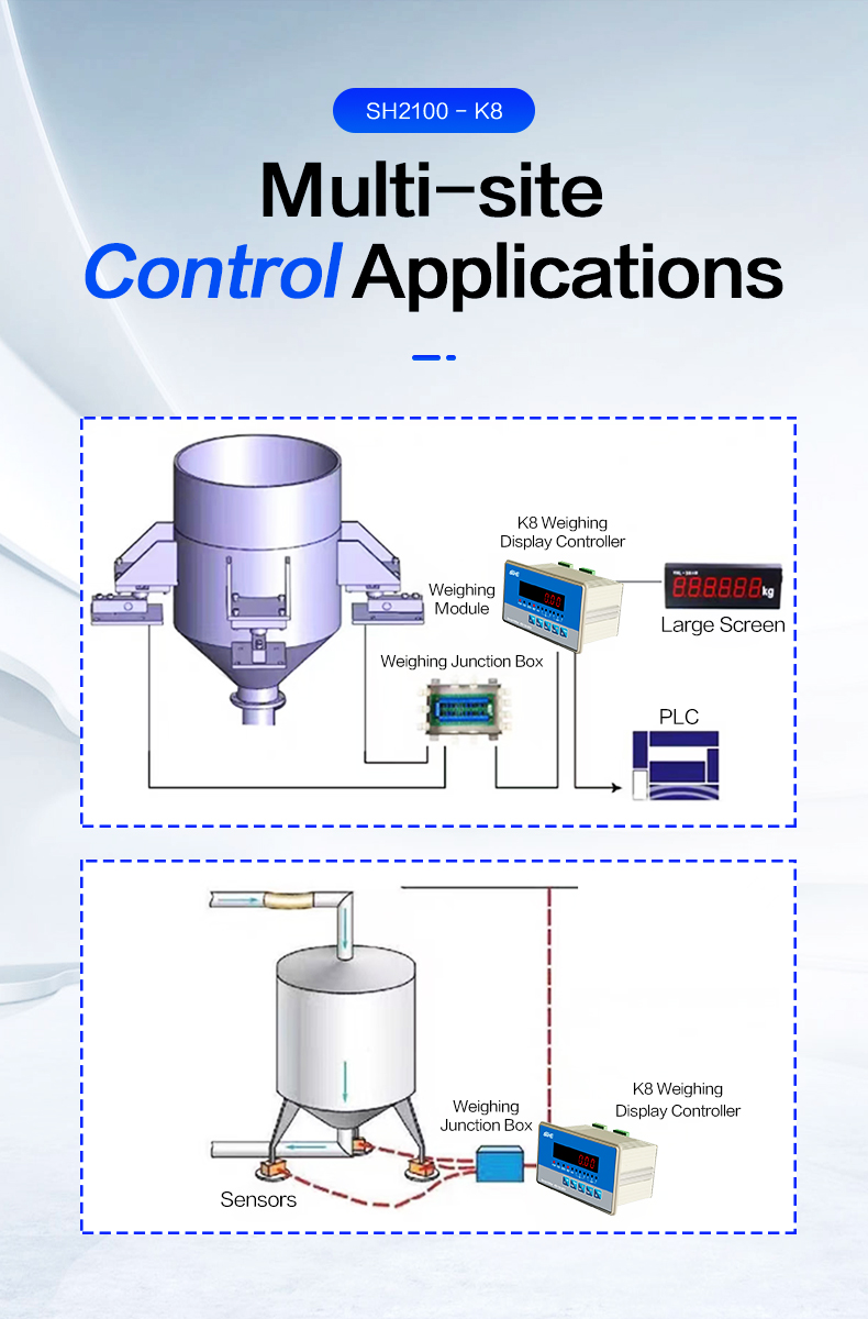 Customized OEM Support Three-Way Control Sorting Scale with Self-Test and Alarm Control