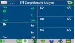 Intelligent SF6 comprehensive tester with recycling, purity, micro water,