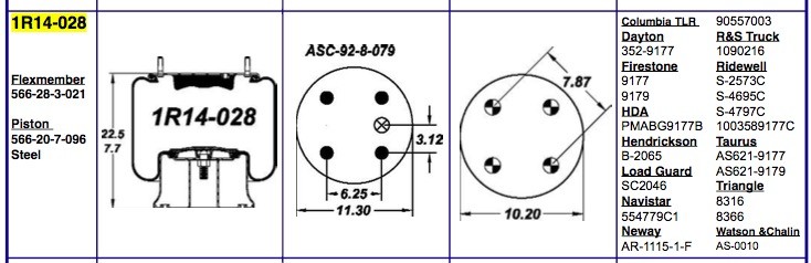 1R14-028 Goodyear Air Spring Rolling Lobe Airbag Ridewell S2573C
