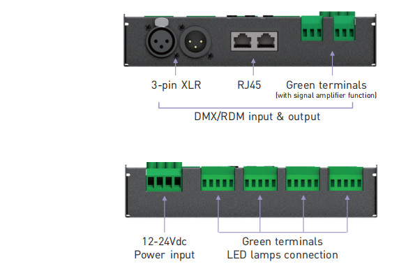 Led 16 Channel DMX Decoder Constant Voltage DC12V-24V 3A*16CH RJ45/XLR Port