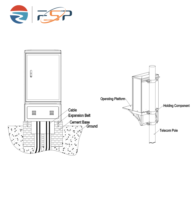 10 144-Core FTTH Outdoor Fiber Distribution Cabinet for Telecom Network High Capacity