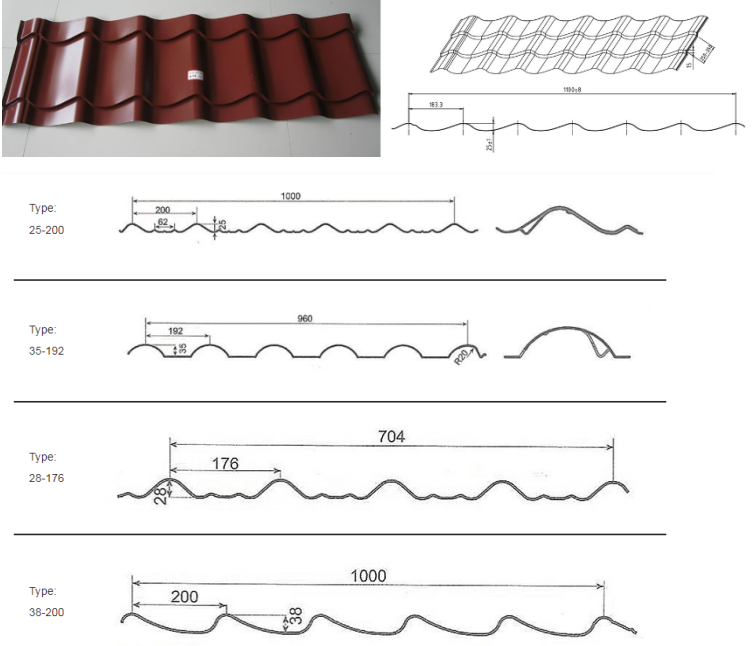 step tile drawing profile