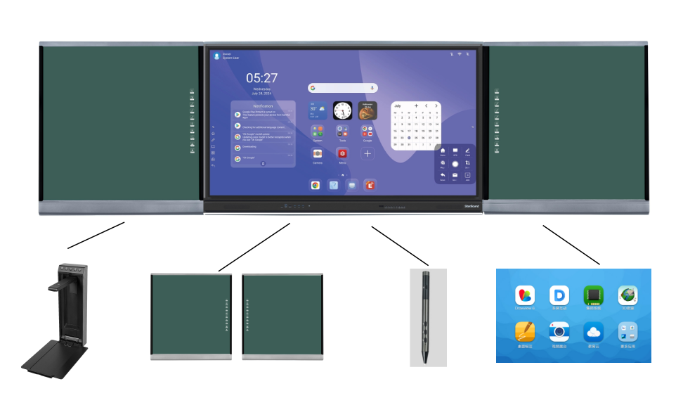 IBoard Factory Android 14 8+128G Win 11 Dual System Interactive Flat Panel IR 20 Touch Supported With Screen Share Interactive Whiteboard With Marker