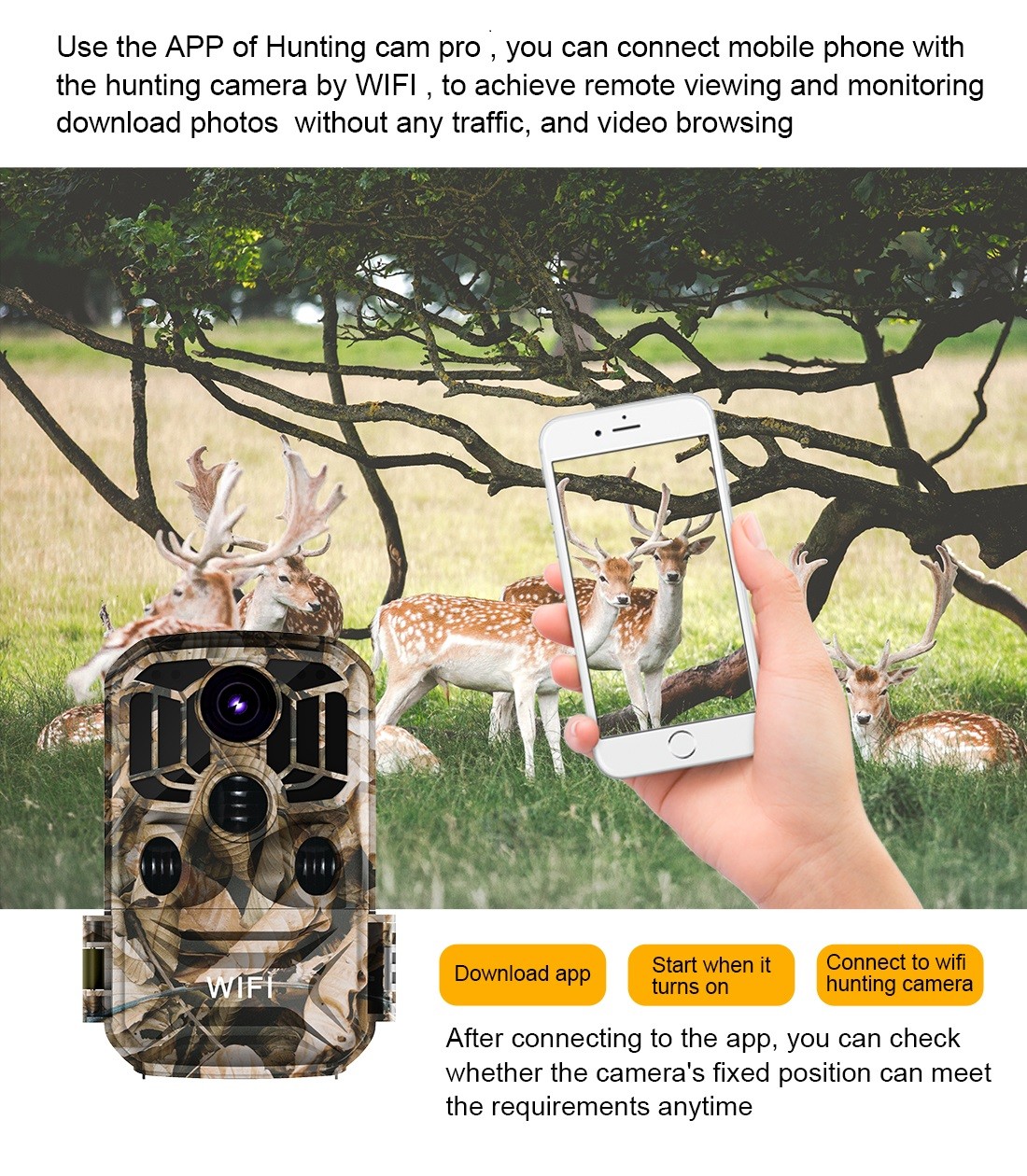 Ip65 Wifi Night Vision Game Camera 1080p Wildlife Hunting