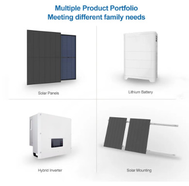 Multifunctional Solar Plate System , DC 48V Residential Photovoltaic Systems