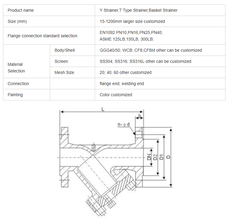 Customized SS Body DIN AWWA Cast Iron Flanged Y Strainer Y Type Basket Strainer Filter Water Strainer