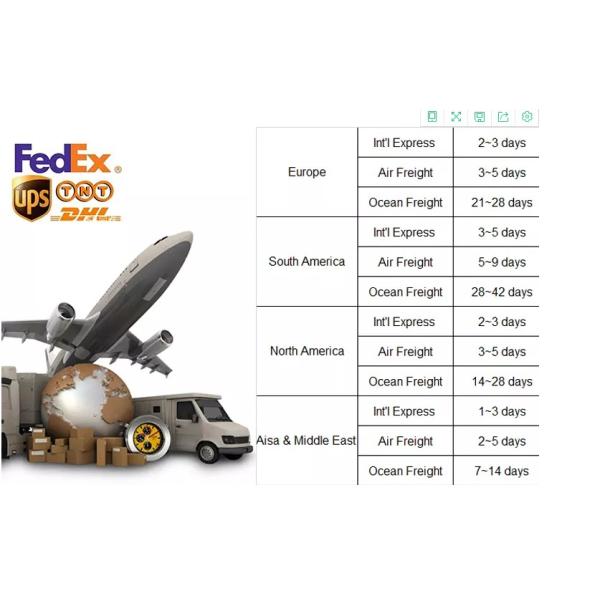 White Football Ground Led Flood Lights Outdoor High Power 50000 Hrs Lifespan