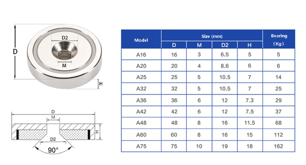 Customized D16 D25 D48 Pot Shape Strong Cup Magnet with Countersunk Hole Base Magnet