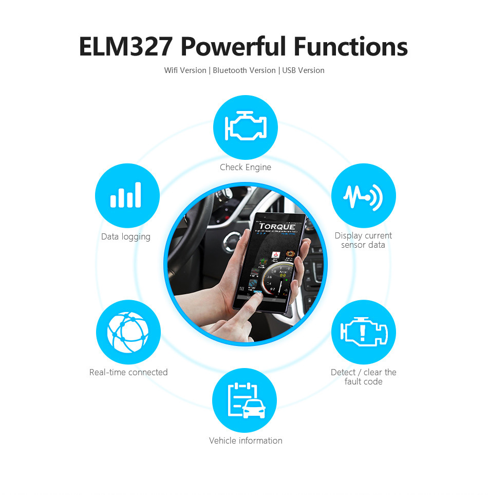 CE Elm327 Android Car Scanner Bluetooth Autel Bosch Ancel Obd2 Diagnostic Machine