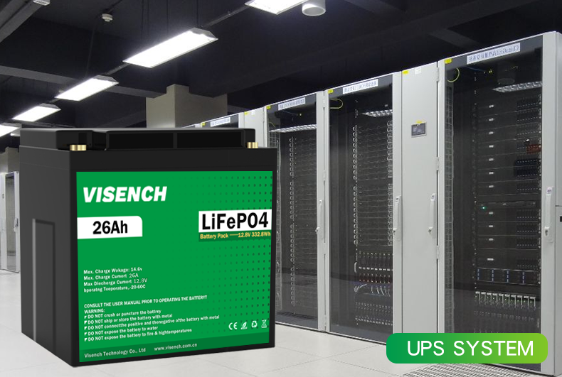 Visench Best Seller US Germany UK Canada 12.8 v 26Ah Deep Cycle 12 volt Lithium Ion Batteries 12V 26ah LiFePO4 Battery