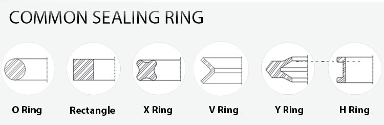 OEM FVMQ Rubber Seal Gasket Food Grade Silicone Sealing Ring