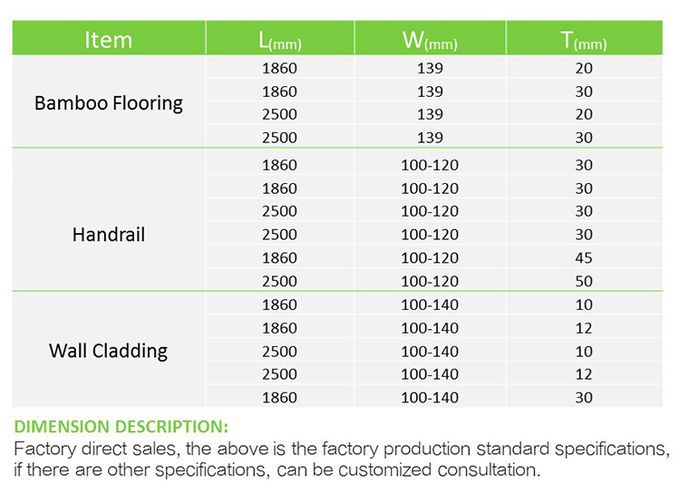Engineered Wooden Carbonized Strand Bamboo Flooring 1220Kg/MÂ³ High Density For Gazebo
