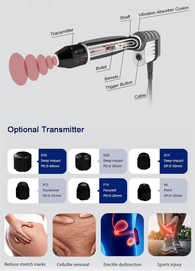 2in1 Shock Wave Therapy Machine Shockwave Device For Erectile Dysfunction Shockwave Equipments