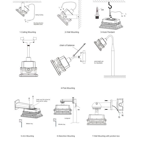 IP66 IP67 LED Explosion Proof Street Light With Dustproof EX IECEX IK10 30W 50W 60W 80W 100W