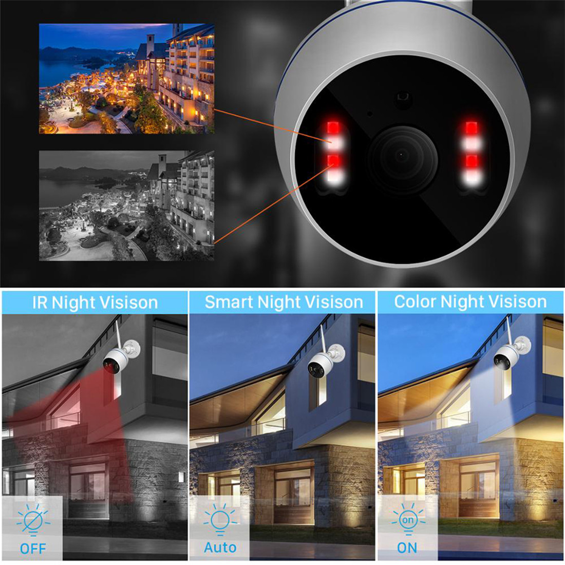 Outdoor Bullet Camera Dual Light(TV-TY6124-2MP)