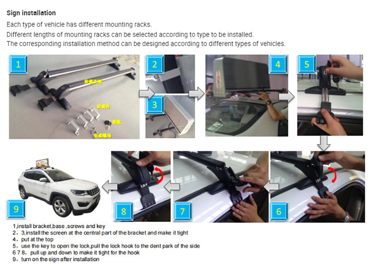 IP65 P4 Advertising Car Roof Led Sign 3G 4G Wifi Wireless 5500cd/Sqm