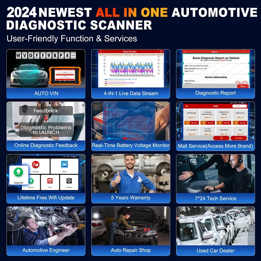 LAUNCH X431 ELITE 2.0 BBA FGC Car Diagnostic Tools Auto OBD OBD2 Scanner All System ECU Coding Active Test Free Update O